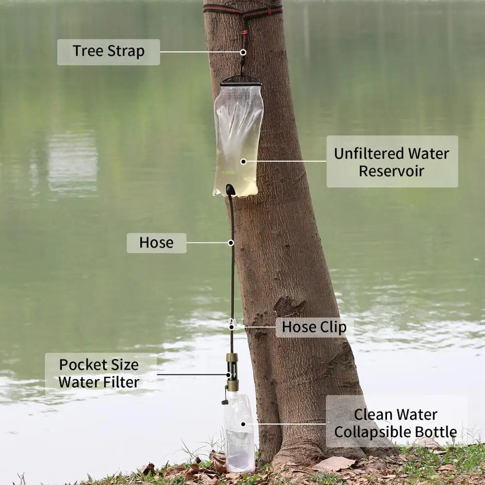 Outdoor Gravity Water Filter System for Hiking, Camping, Survival and Travel - DG Outdoor Sports