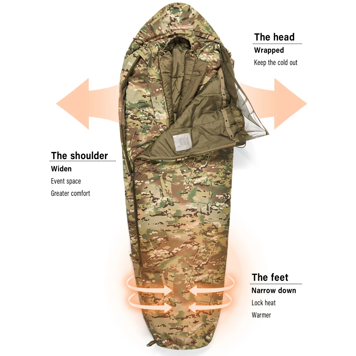 Military Modular Rifleman Sleeping Bag System 2.0 with Bivy Cover, Army Mummy Sleep Bag for All Seasons - DG Outdoor Sports