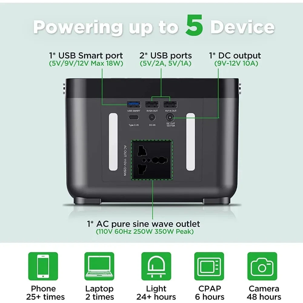 Portable Power Station, Peak 350W Backup Lithium Battery 250Wh 110V - DG Outdoor Sports
