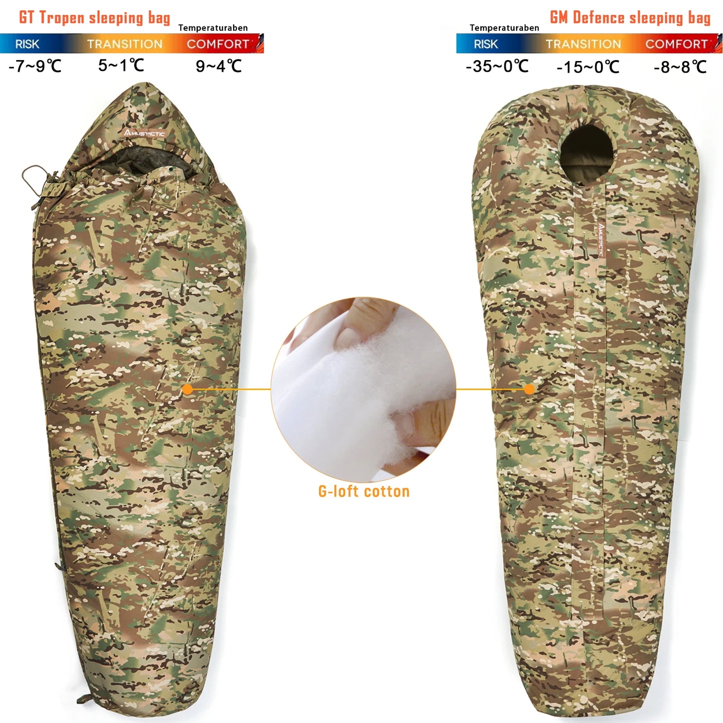 Military Modular Rifleman Sleeping Bag System 2.0 with Bivy Cover, Army Mummy Sleep Bag for All Seasons - DG Outdoor Sports