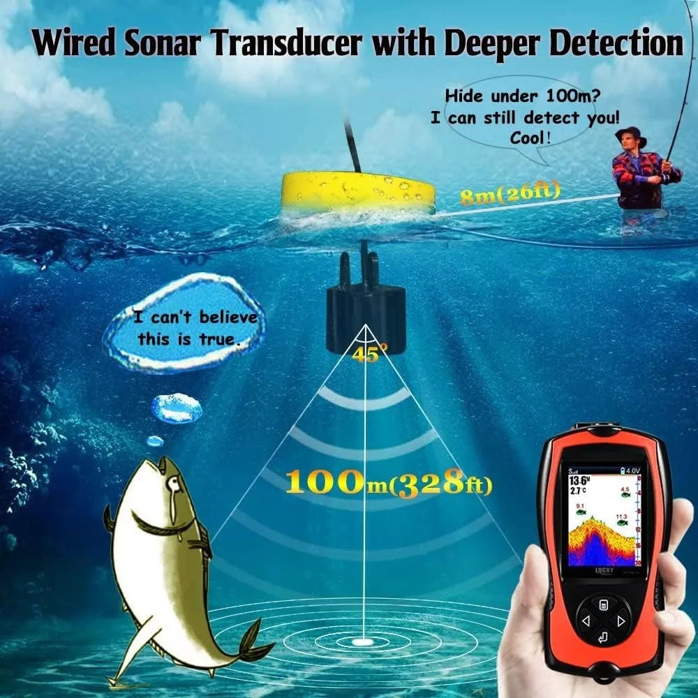 Portable Fish Finder Handheld Kayak Fish Finders Wired Fish Depth Finder Sonar Sensor Transducer for Boat Fishing Sea Fishing - DG Outdoor Sports