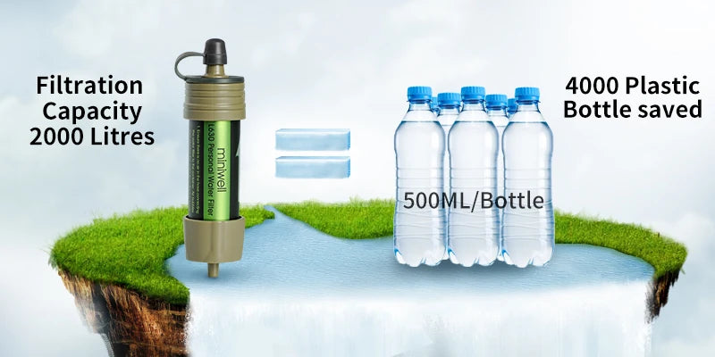 Outdoor Gravity Water Filter System for Hiking, Camping, Survival and Travel - DG Outdoor Sports 		